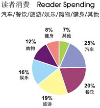 友邦顧問(wèn) 以專(zhuān)業(yè)市場(chǎng)調(diào)研驅(qū)動(dòng)精準(zhǔn)營(yíng)銷(xiāo)策劃，賦能企業(yè)市場(chǎng)開(kāi)拓