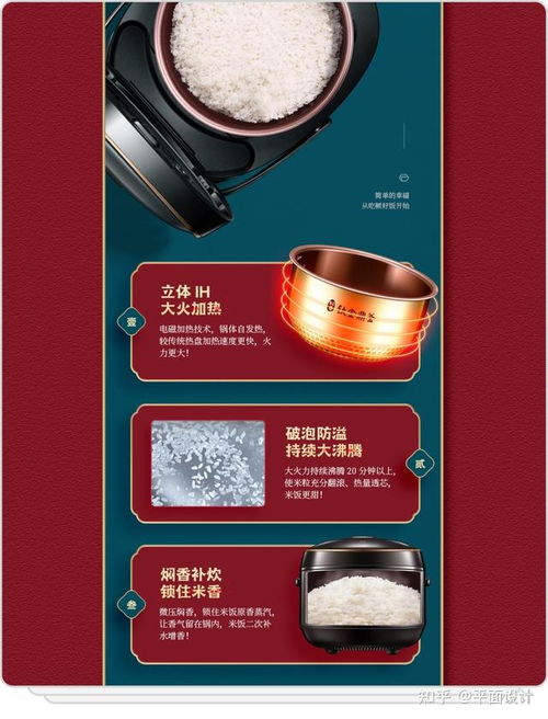 產(chǎn)品詳情頁設(shè)計(jì)思路與市場營銷策劃 從用戶體驗(yàn)到轉(zhuǎn)化率提升